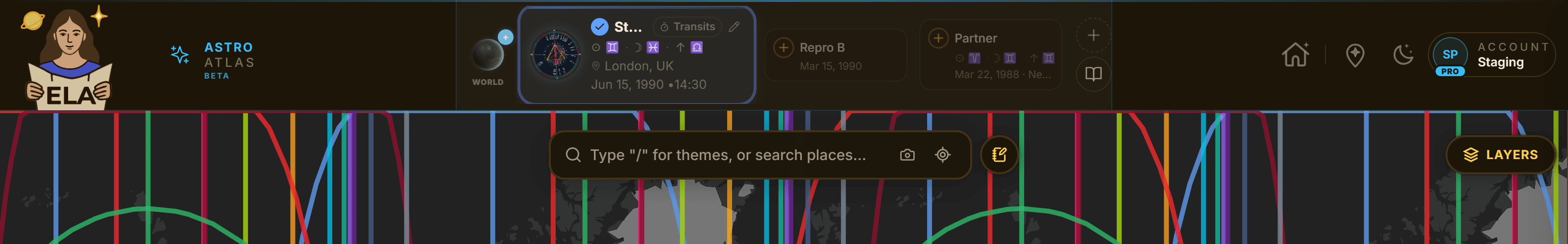 The ELA Map chart bar with three charts loaded at once — the primary chart, plus two additional named charts ready to overlay